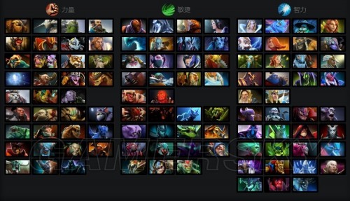 对比的是 对比的是